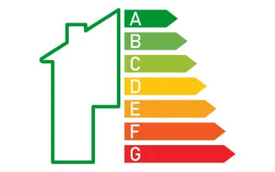 ¿Qué es el Certificado de Eficiencia Energética de un inmueble?